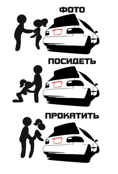 прейскурант civic eg